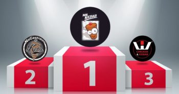 Gdzie w Zielonej Górze można zjeść najlepszego kebaba?