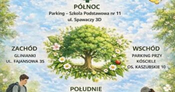 Cztery strony, jeden cel – czysta Zielona Góra