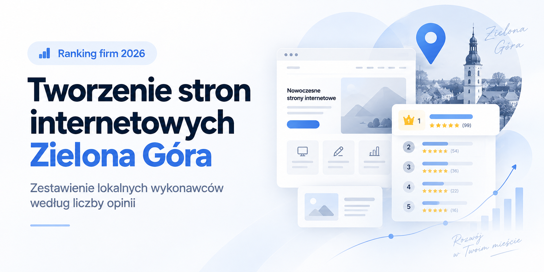 Firmy tworzące strony internetowe w Zielonej Górze – Ranking 2026